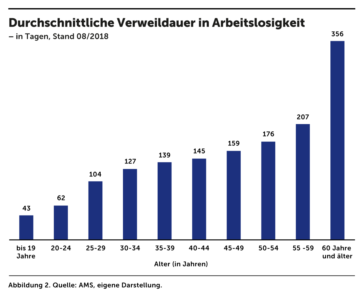 Delitzsch singles