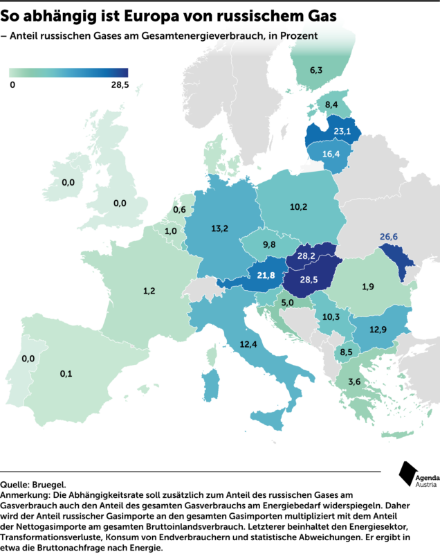 Öl und Gas aus Russland: So kann die EU noch dieses Jahr unabhängig werden  - WELT