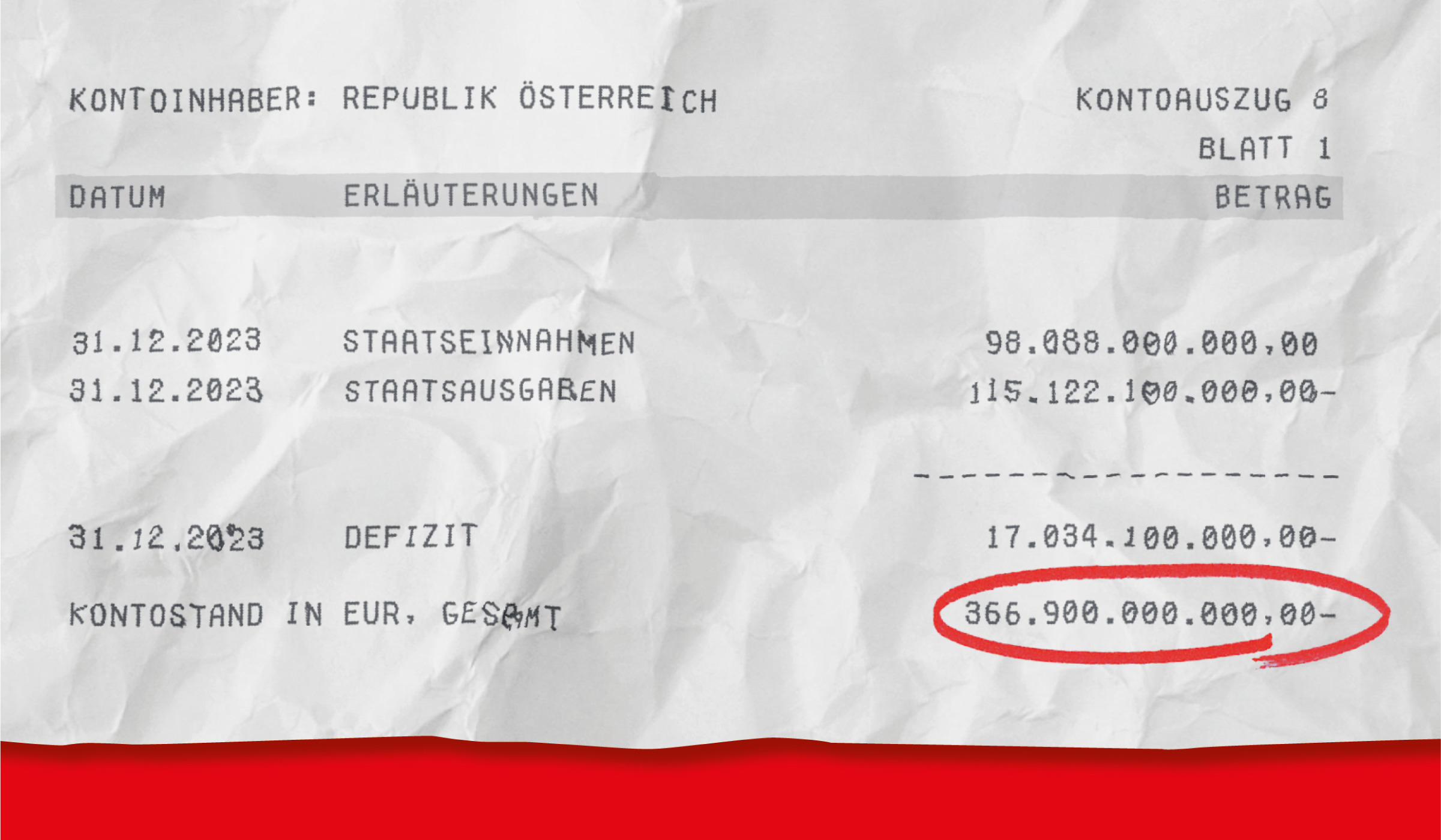 Budgetanalyse Subventionsexzesse Treiben Schulden In Lichte H hen budgetanalyse-subventionsexzesse-treiben-schulden-in-lichte-h-hen